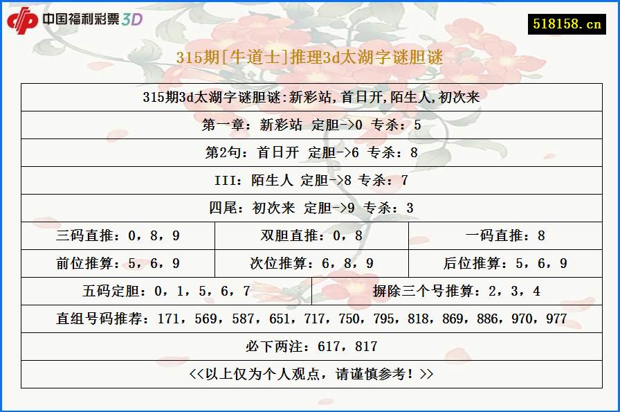 315期[牛道士]推理3d太湖字谜胆谜