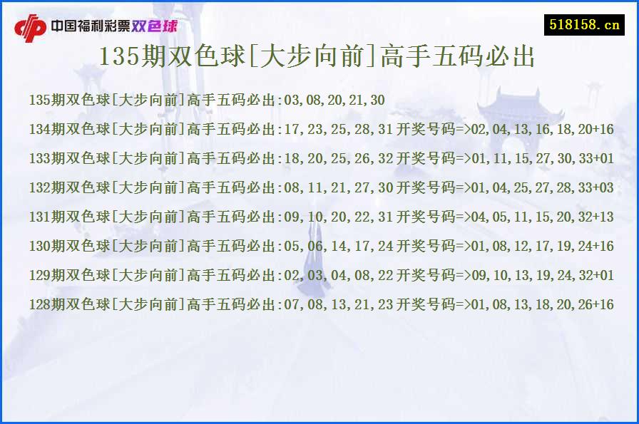 135期双色球[大步向前]高手五码必出