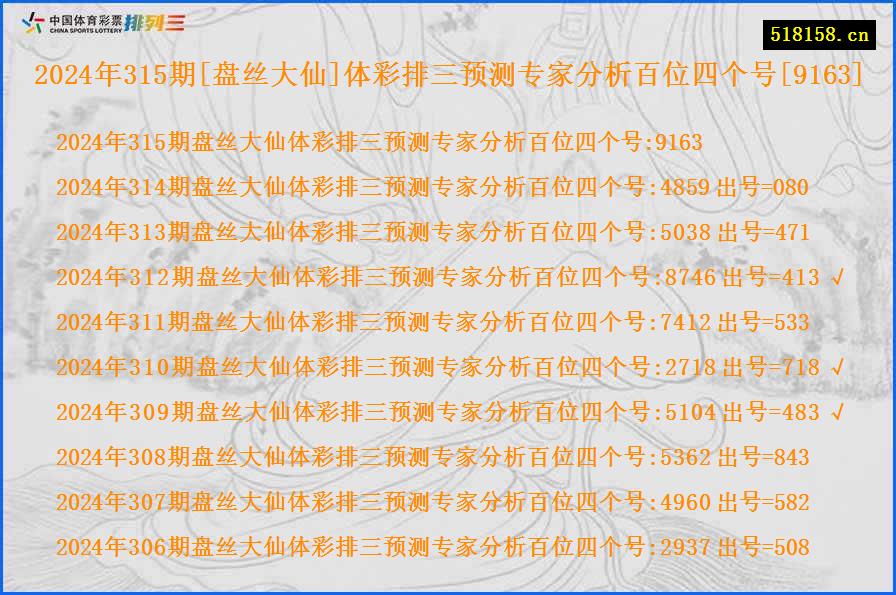 2024年315期[盘丝大仙]体彩排三预测专家分析百位四个号[9163]