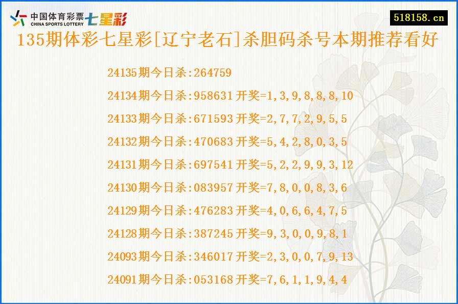 135期体彩七星彩[辽宁老石]杀胆码杀号本期推荐看好