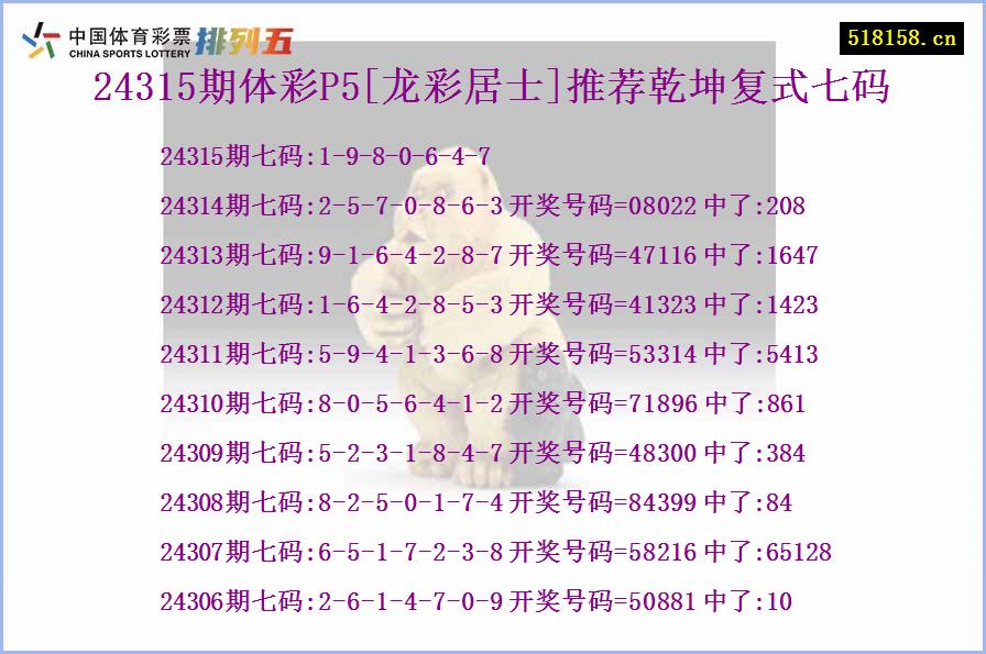 24315期体彩P5[龙彩居士]推荐乾坤复式七码