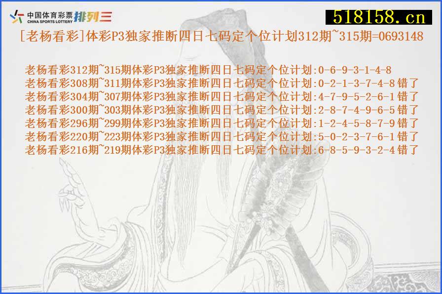 [老杨看彩]体彩P3独家推断四日七码定个位计划312期~315期=0693148