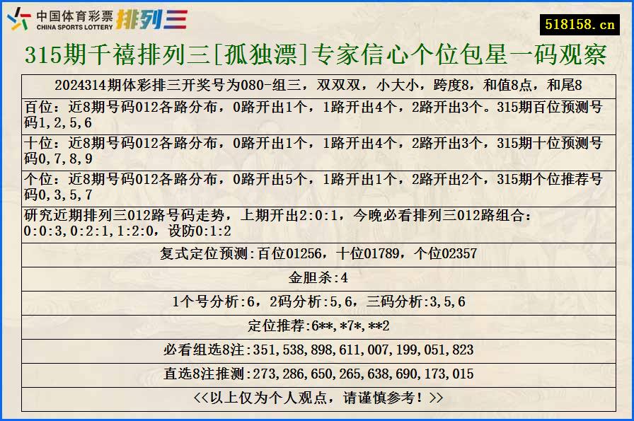 315期千禧排列三[孤独漂]专家信心个位包星一码观察