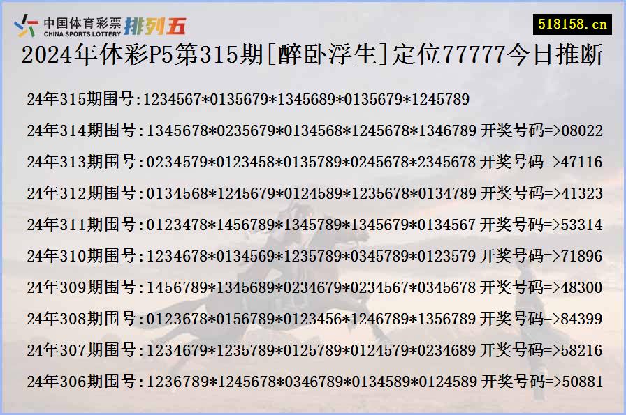 2024年体彩P5第315期[醉卧浮生]定位77777今日推断