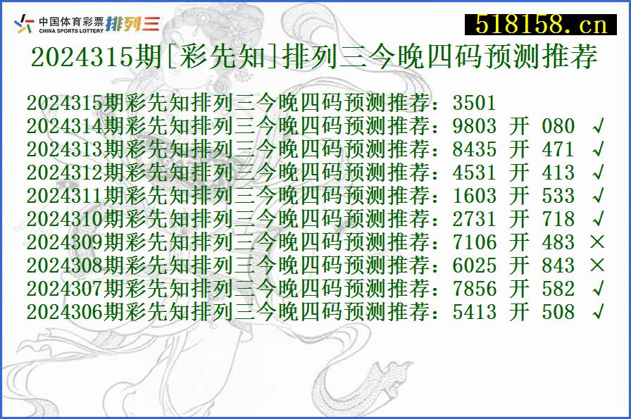 2024315期[彩先知]排列三今晚四码预测推荐