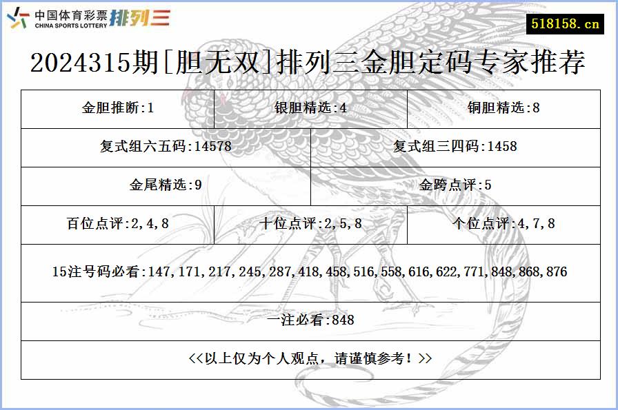 2024315期[胆无双]排列三金胆定码专家推荐