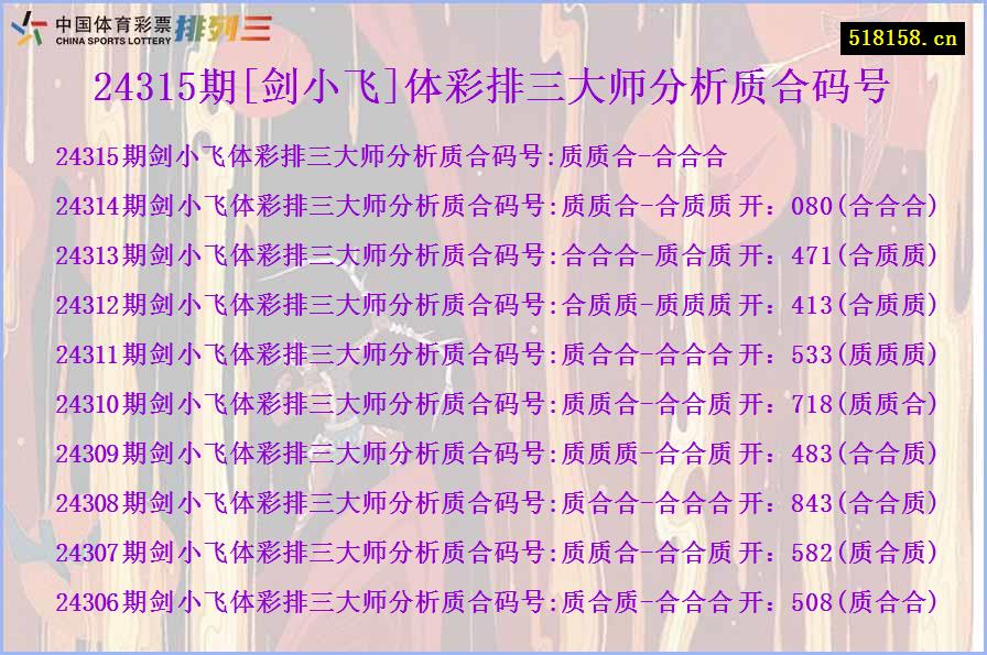 24315期[剑小飞]体彩排三大师分析质合码号