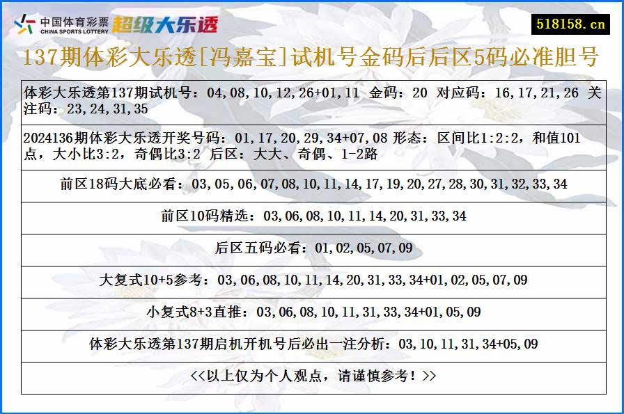 137期体彩大乐透[冯嘉宝]试机号金码后后区5码必准胆号