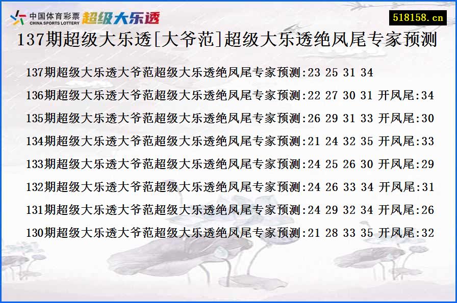 137期超级大乐透[大爷范]超级大乐透绝凤尾专家预测