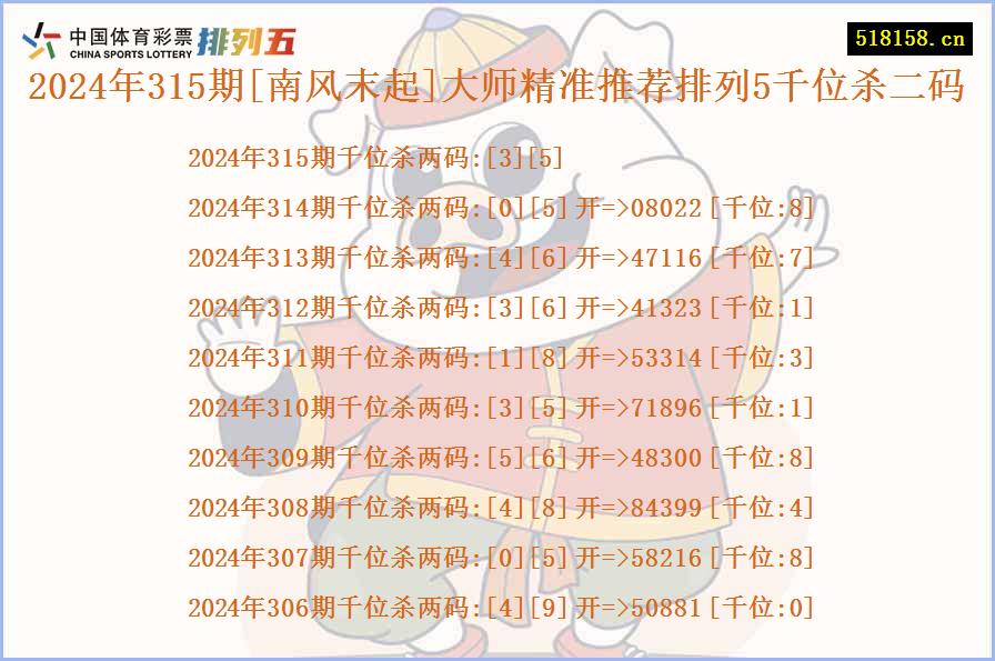 2024年315期[南风末起]大师精准推荐排列5千位杀二码