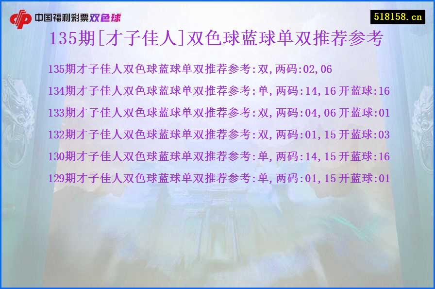 135期[才子佳人]双色球蓝球单双推荐参考