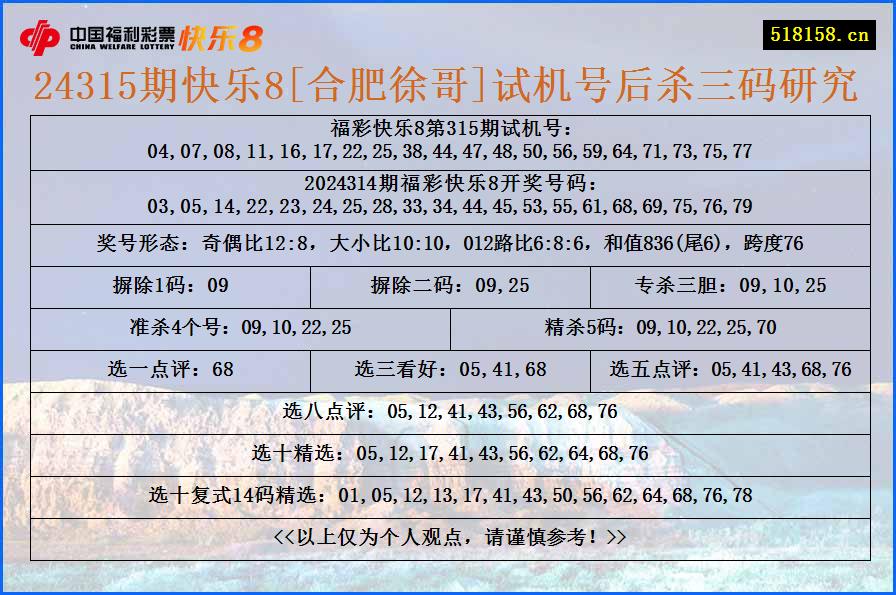 24315期快乐8[合肥徐哥]试机号后杀三码研究