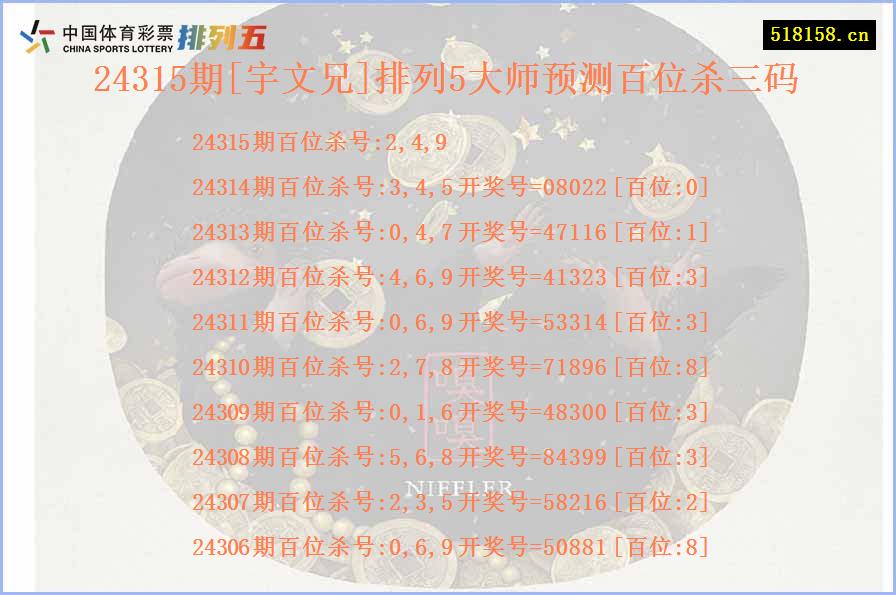 24315期[宇文兄]排列5大师预测百位杀三码