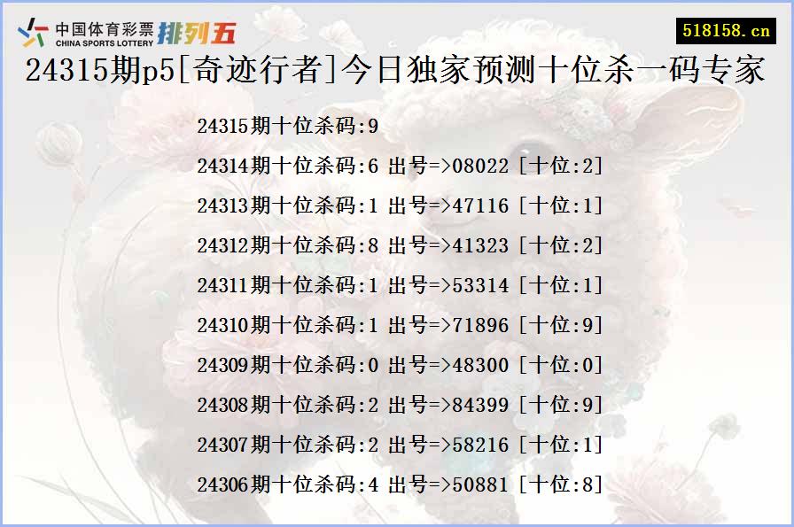 24315期p5[奇迹行者]今日独家预测十位杀一码专家