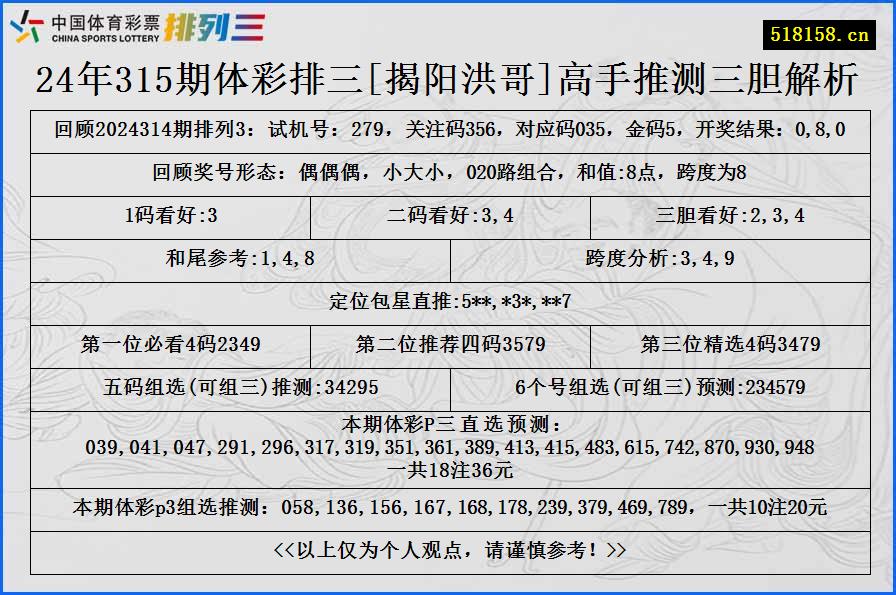 24年315期体彩排三[揭阳洪哥]高手推测三胆解析