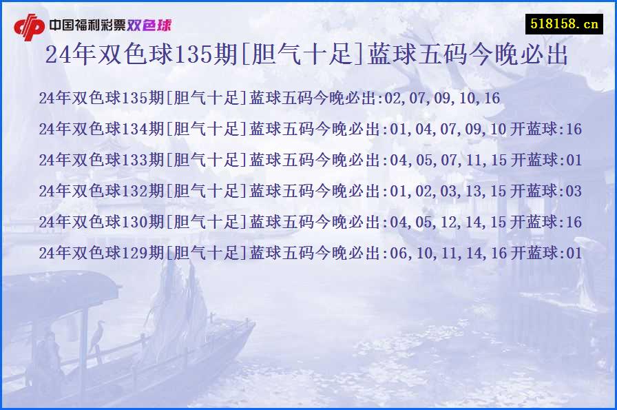 24年双色球135期[胆气十足]蓝球五码今晚必出