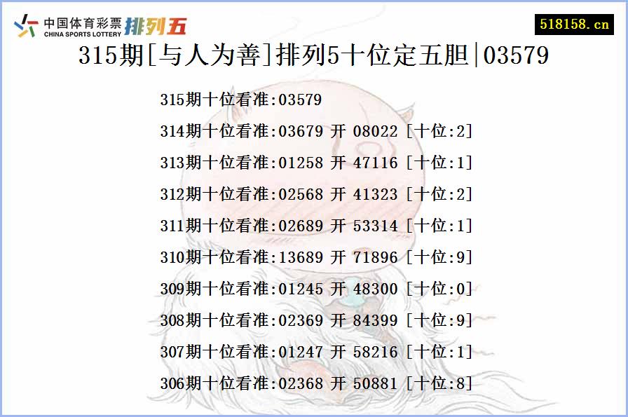 315期[与人为善]排列5十位定五胆|03579