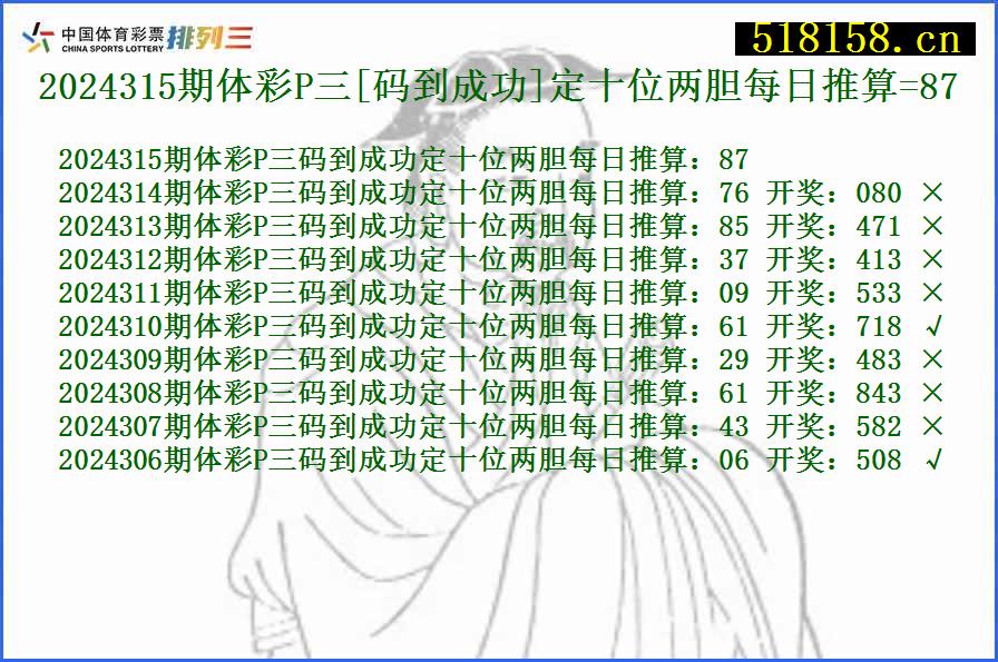 2024315期体彩P三[码到成功]定十位两胆每日推算=87