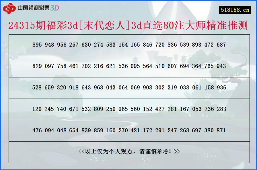24315期福彩3d[末代恋人]3d直选80注大师精准推测