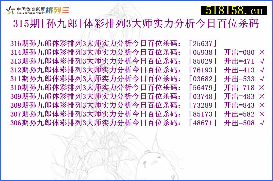 315期[孙九郎]体彩排列3大师实力分析今日百位杀码