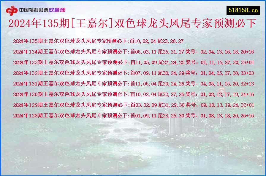 2024年135期[王嘉尔]双色球龙头凤尾专家预测必下