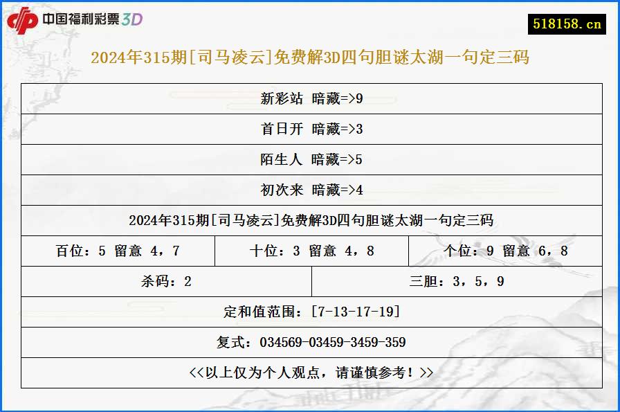 2024年315期[司马凌云]免费解3D四句胆谜太湖一句定三码