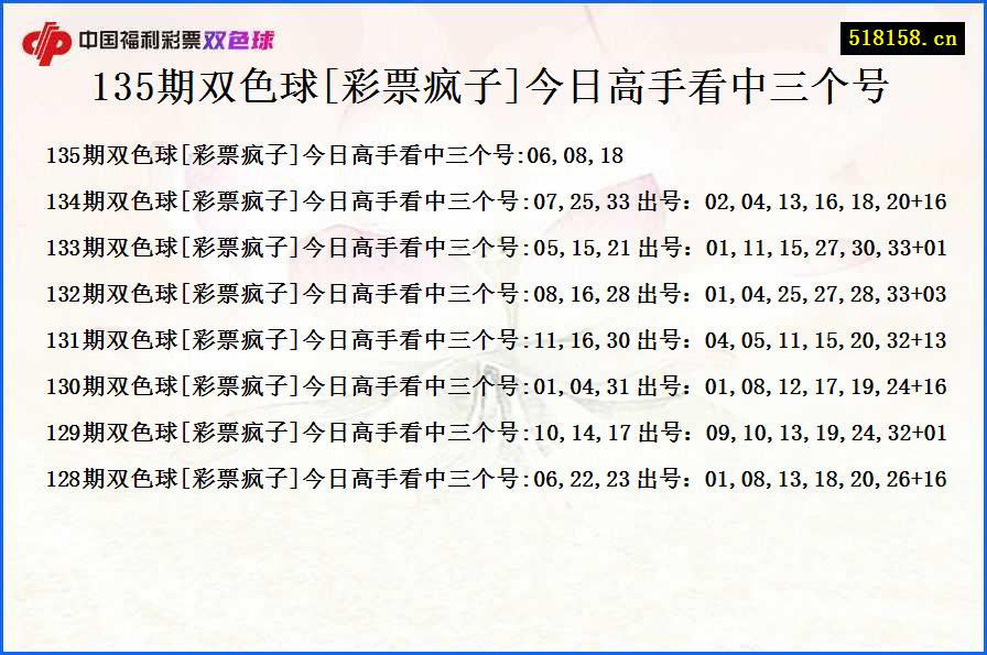 135期双色球[彩票疯子]今日高手看中三个号