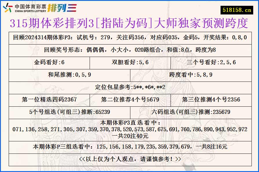 315期体彩排列3[指陆为码]大师独家预测跨度