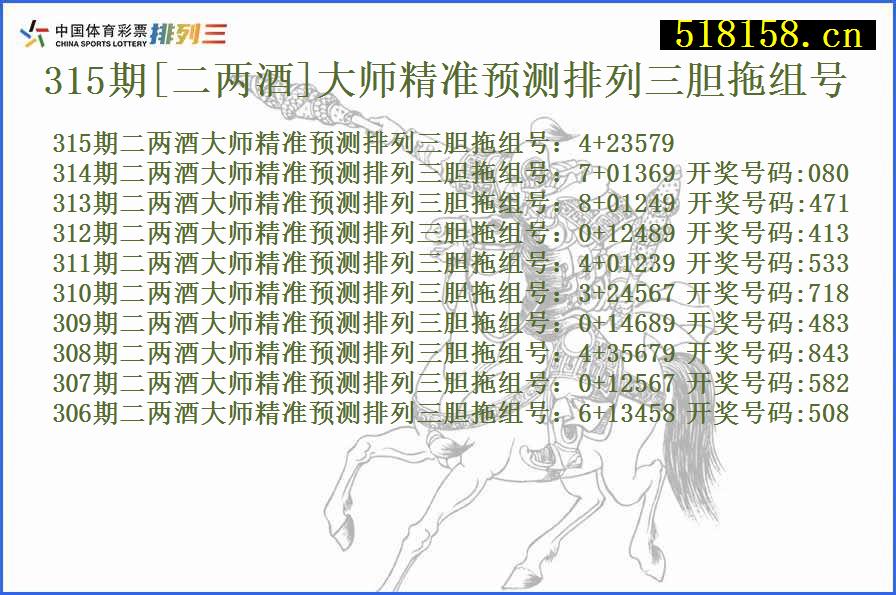 315期[二两酒]大师精准预测排列三胆拖组号