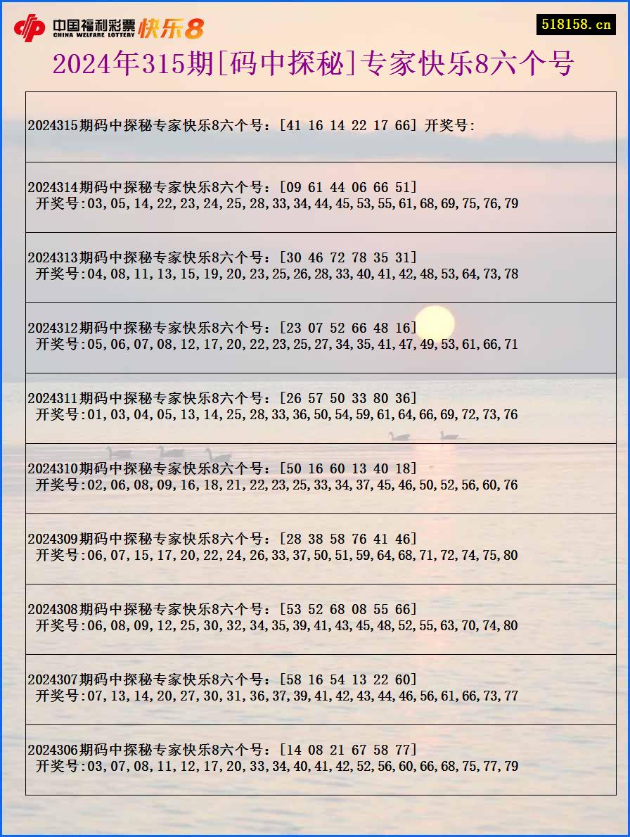 2024年315期[码中探秘]专家快乐8六个号