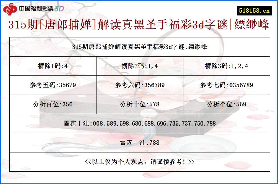 315期[唐郎捕婵]解读真黑圣手福彩3d字谜|缥缈峰