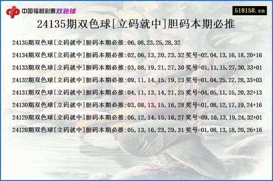 24135期双色球[立码就中]胆码本期必推
