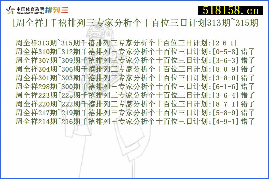 [周全祥]千禧排列三专家分析个十百位三日计划313期~315期