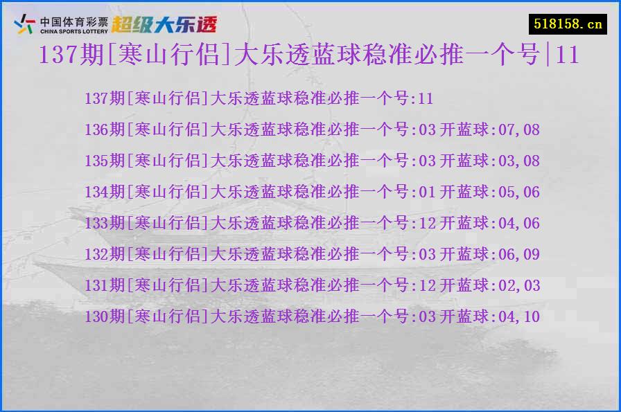 137期[寒山行侣]大乐透蓝球稳准必推一个号|11