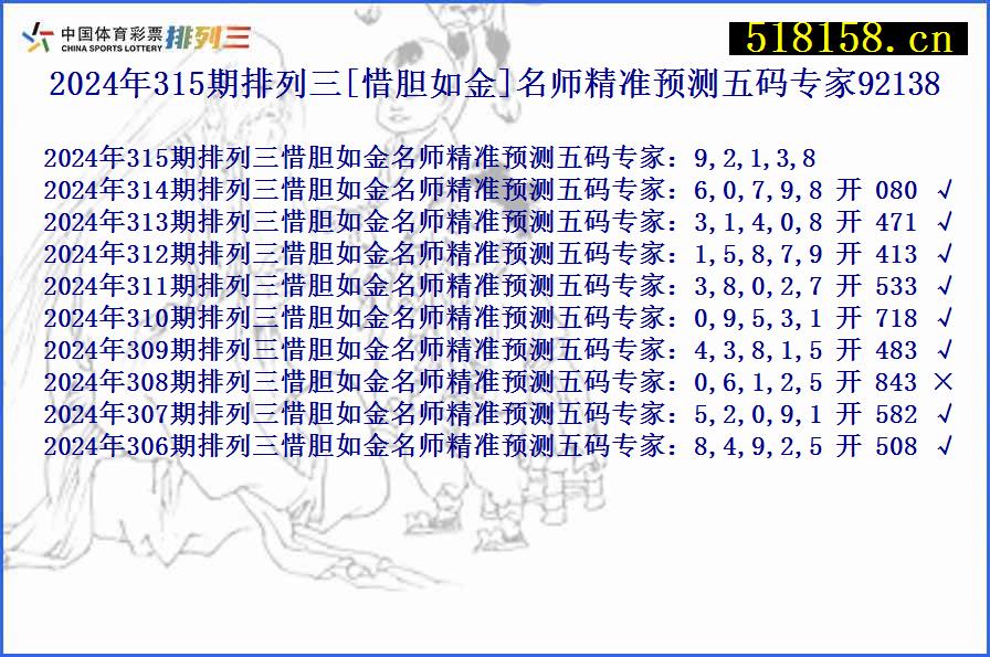 2024年315期排列三[惜胆如金]名师精准预测五码专家92138