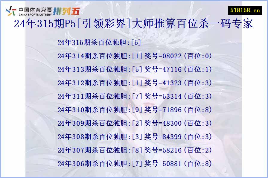 24年315期P5[引领彩界]大师推算百位杀一码专家