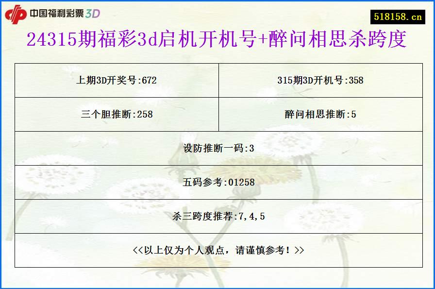 24315期福彩3d启机开机号+醉问相思杀跨度