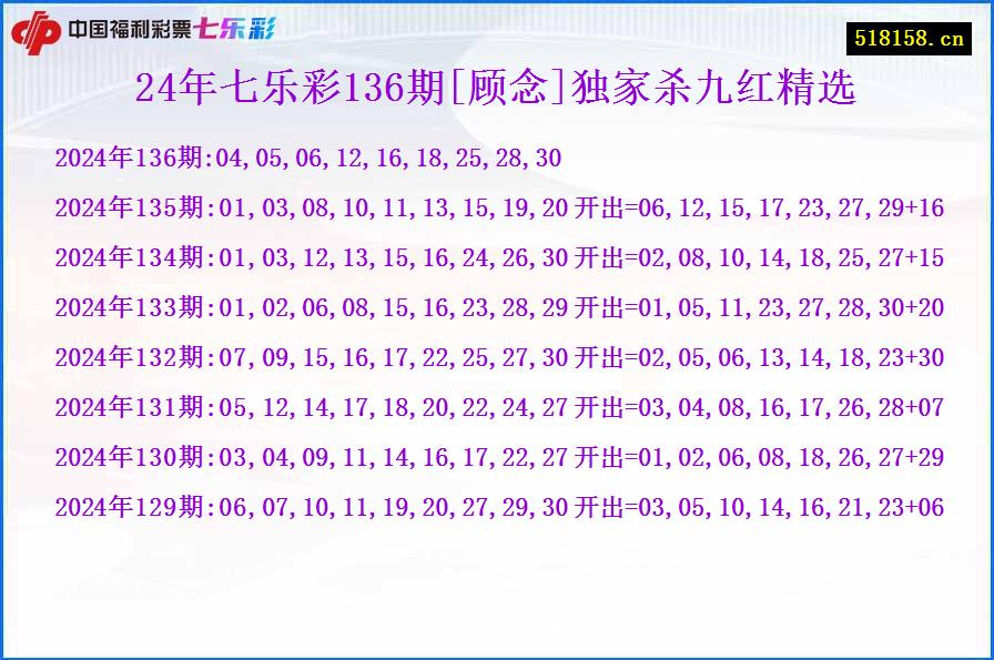 24年七乐彩136期[顾念]独家杀九红精选