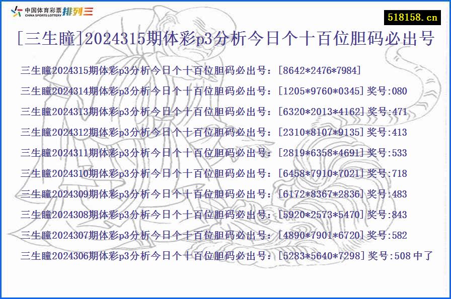 [三生瞳]2024315期体彩p3分析今日个十百位胆码必出号