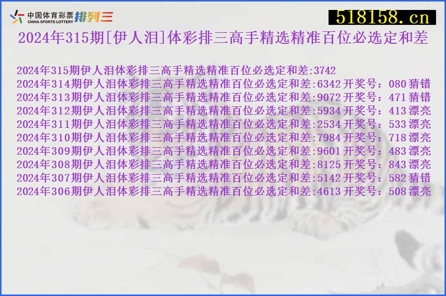 2024年315期[伊人泪]体彩排三高手精选精准百位必选定和差