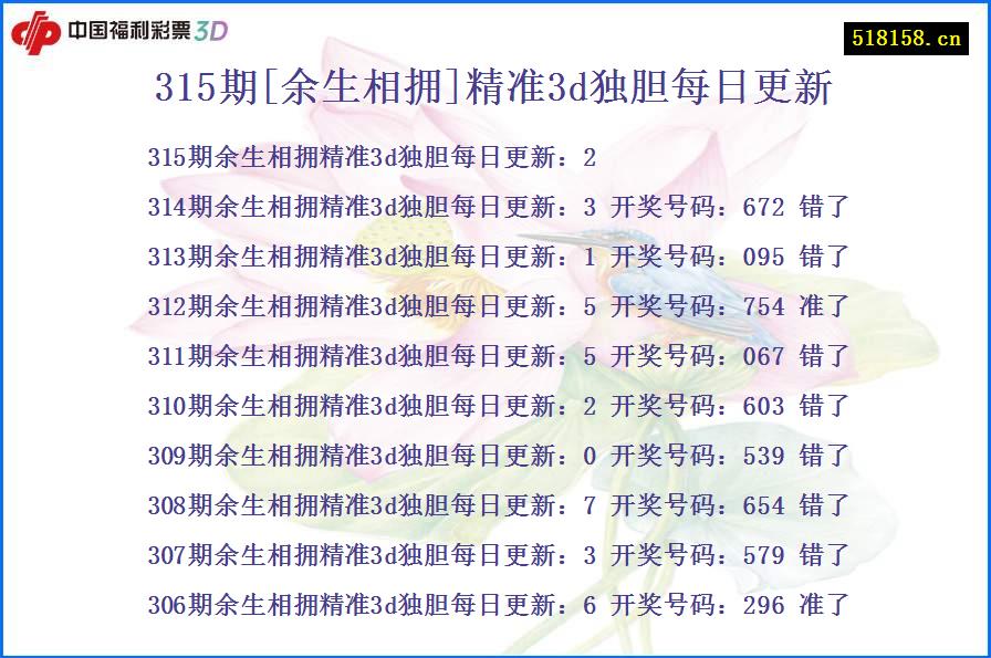 315期[余生相拥]精准3d独胆每日更新