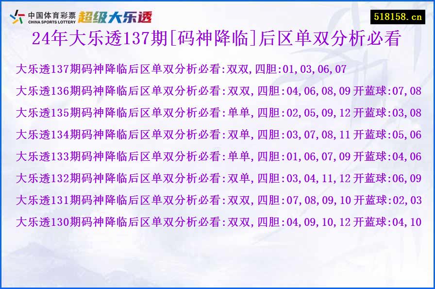 24年大乐透137期[码神降临]后区单双分析必看