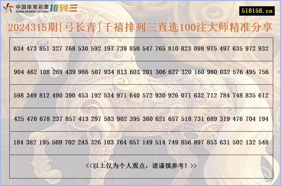 2024315期[弓长青]千禧排列三直选100注大师精准分享