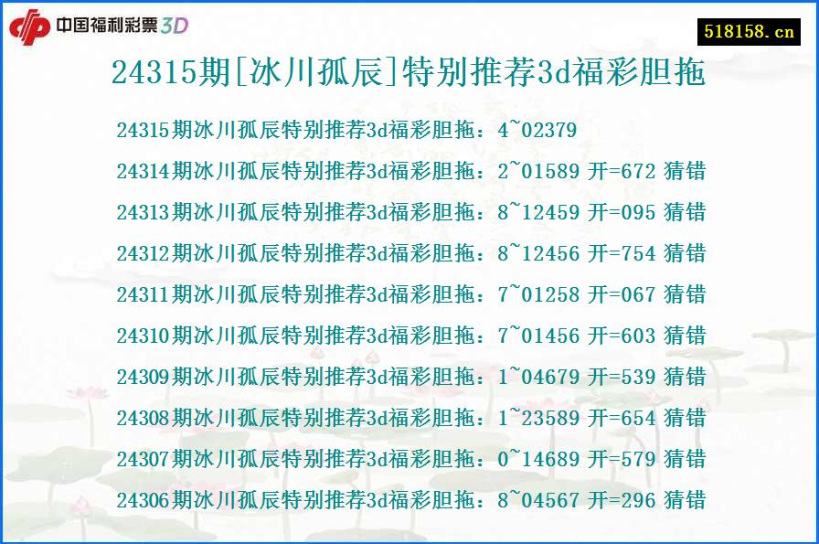 24315期[冰川孤辰]特别推荐3d福彩胆拖