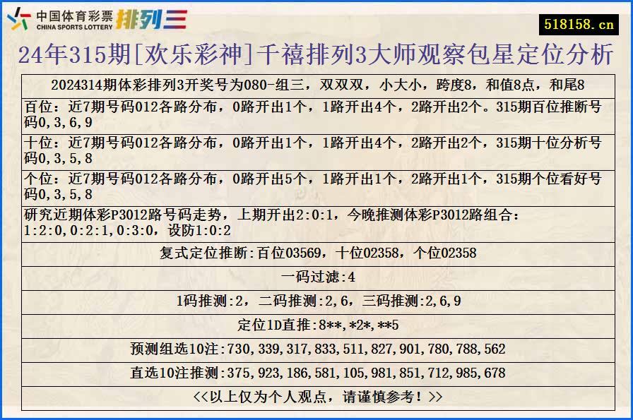 24年315期[欢乐彩神]千禧排列3大师观察包星定位分析