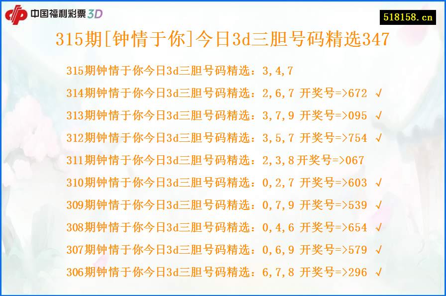 315期[钟情于你]今日3d三胆号码精选347