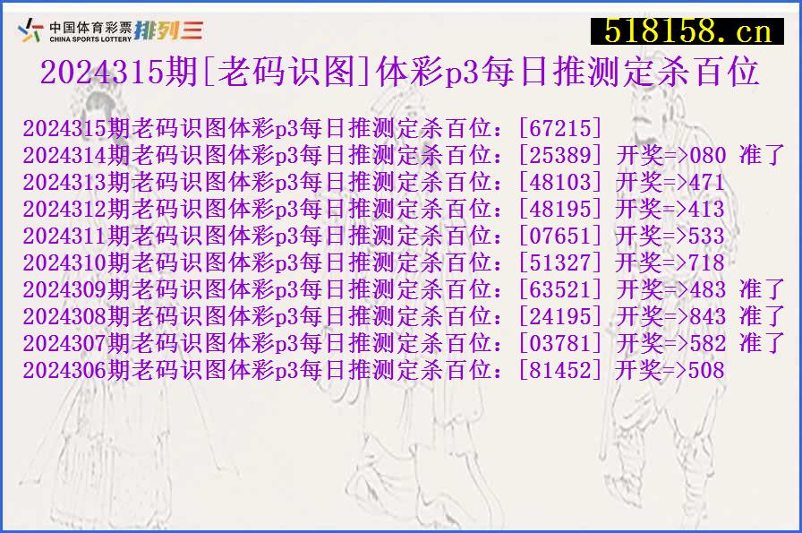 2024315期[老码识图]体彩p3每日推测定杀百位