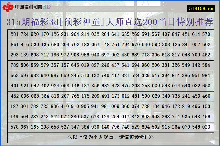 315期福彩3d[预彩神童]大师直选200当日特别推荐