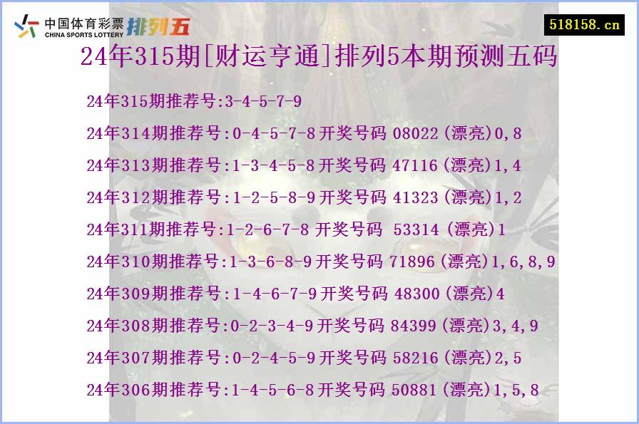 24年315期[财运亨通]排列5本期预测五码