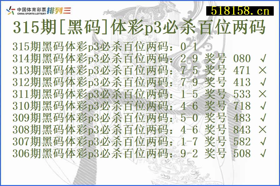 315期[黑码]体彩p3必杀百位两码